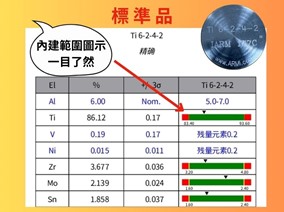 常见钛合金标准品能谱分析结果